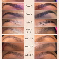The Labrowatory Miami - Healing Process of Ombre Brows