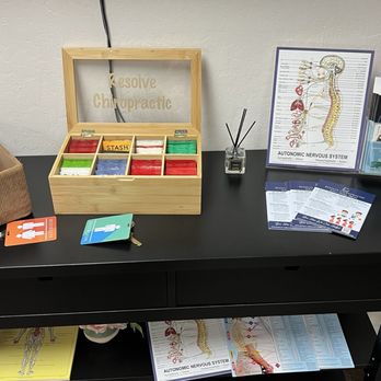 Resolve Chiropractic - Chiropractors Near Me - San Jose, California