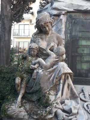 Recoleta Cemetery by null