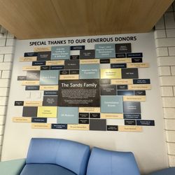 Sands Family YMCA