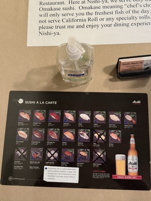 Sushi Nishi Ya by null