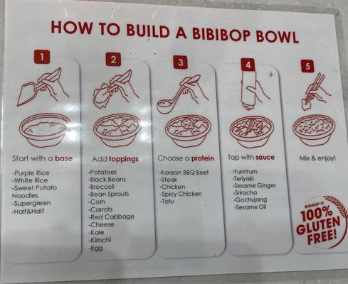 Menu photo 1 BIBIBOP Asian Grill Des Plaines, IL