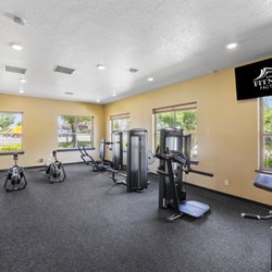 Idaho Fitness Factory