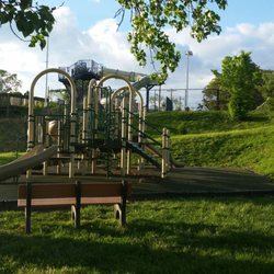 Waterworks Park