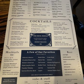 Bosscat Kitchen & Libations - Menu 2/2026 - New American Near Me - Irvine, California Bosscat Kitchen & Libations - Menu 2/2026 - New American Near Me - Irvine, California