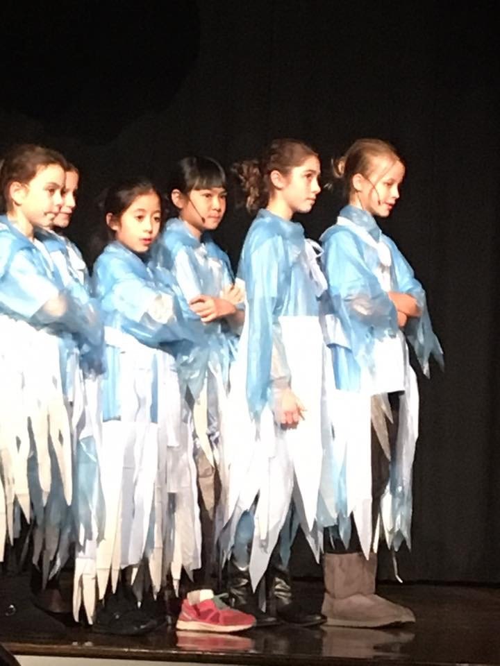 FAMILY YMCA AT TARRYTOWN CLOSED Updated June 2024 12 Reviews 62