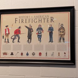 Los Angeles County Fire Museum - History of the American Firefighter