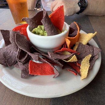 Offshore Ale - Chips and guacamole - Breweries Near Me - Oak Bluffs, Massachusetts Offshore Ale - Chips and guacamole - Breweries Near Me - Oak Bluffs, Massachusetts