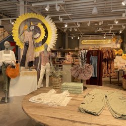 Anthropologie