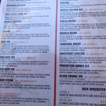 The FAB - Sports Bars Near Me - San Jose, California The FAB - Sports Bars Near Me - San Jose, California