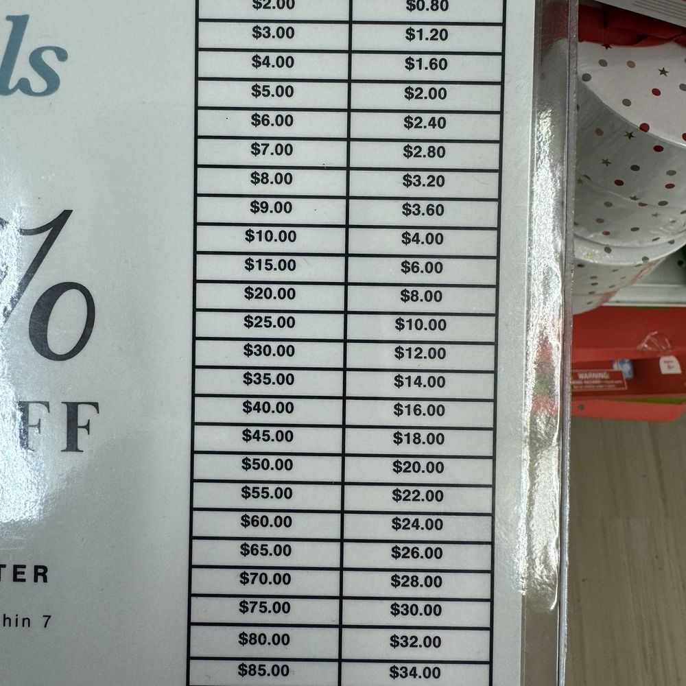 Beyond Deals - Discount Store Near Me - Azusa, California Beyond Deals - Discount Store Near Me - Azusa, California