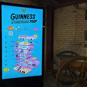 Guinness Storehouse - Breweries Near Me - Dublin, D