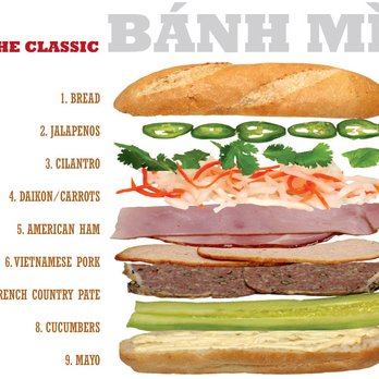American Market - New on menu. - Grocery Near Me - Baton Rouge, Louisiana American Market - New on menu. - Grocery Near Me - Baton Rouge, Louisiana