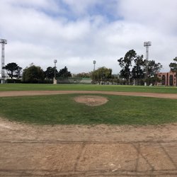 View from home plate