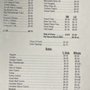 Photo of Brandon Cafe