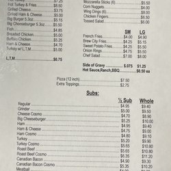 Brandon Cafe - This is the current and correct menu