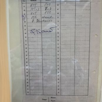 Cleveland Public Library - Fischer-Eliskases Scoresheet Mar Del Plata 1960 - Signature - Libraries Near Me - Cleveland, Ohio Cleveland Public Library - Fischer-Eliskases Scoresheet Mar Del Plata 1960 - Signature - Libraries Near Me - Cleveland, Ohio