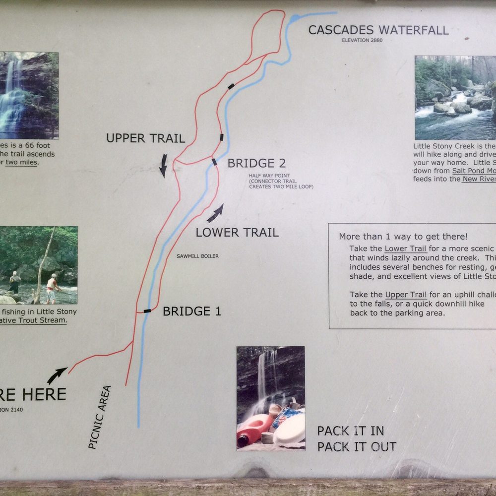 Cascade Falls - Trail head info - Parks Near Me - Pembroke, Virginia
