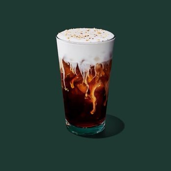 Starbucks - How it SHOULD'VE looked - Coffee & Tea Near Me - San Antonio, Texas Starbucks - How it SHOULD'VE looked - Coffee & Tea Near Me - San Antonio, Texas