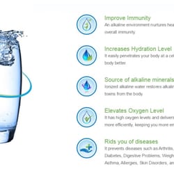 Agua Pura - We now feature alkaline water to help you body have a balanced pH. Alkaline water hydrates better and helps with many health benefits