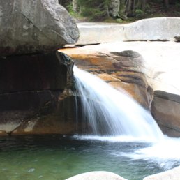 The basin The basin