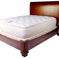 Quality Mattresses & Sets
