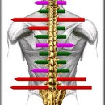 Cassara Chiropractic Center - We utilize state of the art technology to exam our patients to clearly identify the source of problems. - Chiropractors Near Me - Cherry Hill, New Jersey Cassara Chiropractic Center - We utilize state of the art technology to exam our patients to clearly identify the source of problems. - Chiropractors Near Me - Cherry Hill, New Jersey