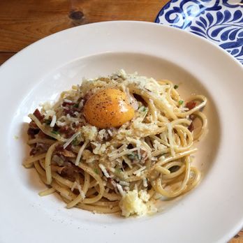 Trattoria Mercatto - Pancetta carbonara $16.95 - Italian Near Me - Toronto, Ontario