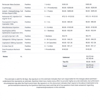 Eyeshine Veterinary - estimate - Veterinarians Near Me - Phoenix, Arizona Eyeshine Veterinary - estimate - Veterinarians Near Me - Phoenix, Arizona