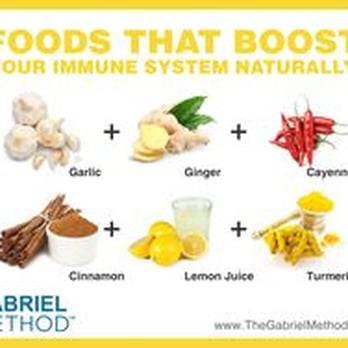 BioSpectrum Holistics - Foods to naturally boost your Immune System - Massage Therapy Near Me - Florence, South Carolina
