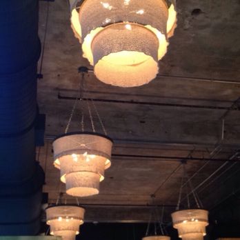 The Allis - Lounges Near Me - Chicago, Illinois