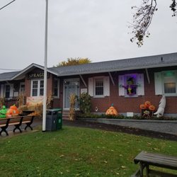 The Shore Line Trolley Museum - Tickets sold in the museum and on-line