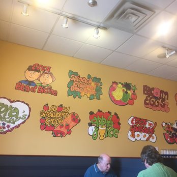 Cora's Breakfast & Lunch - Breakfast & Brunch Near Me - Mississauga, Ontario Cora's Breakfast & Lunch - Breakfast & Brunch Near Me - Mississauga, Ontario