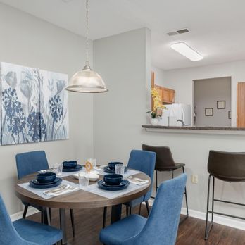 Highland Ridge Apartments - Apartments Near Me - Manhattan, Kansas Highland Ridge Apartments - Apartments Near Me - Manhattan, Kansas
