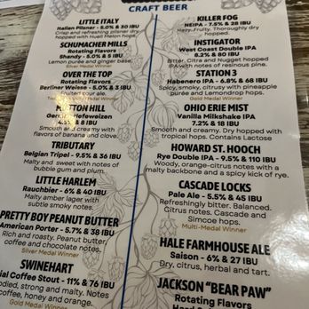 Lock 15 Brewing Co. - Brewpubs Near Me - Akron, Ohio