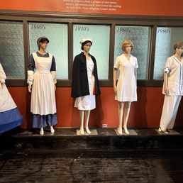 The nurses outfits throughout 1864 to 1994