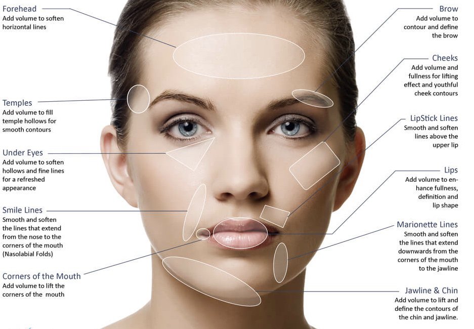 Luxe Dermatology & Aesthetic Center Logo