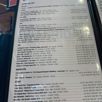 Warriors Taphouse - Tap menu keep it mind this rotates - Bars Near Me - Virginia Beach, Virginia Warriors Taphouse - Tap menu keep it mind this rotates - Bars Near Me - Virginia Beach, Virginia