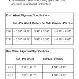 Mopar tech manual specs for AR Stelvio Mopar tech manual specs for AR Stelvio