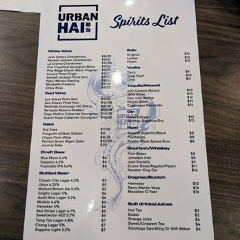 Urban Hai - Drink menu. Page 2 of 2. Wine, spirits, and non-alcoholic beverages. - Chinese Near Me - Atlanta, Georgia