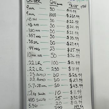 Vantage Point Training Center - Gun/Rifle Ranges Near Me - Salem, Connecticut