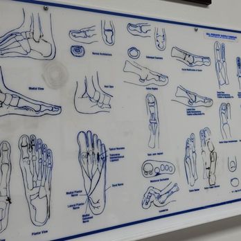1. Advanced Foot & Ankle Associates