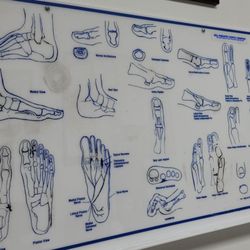 Advanced Foot & Ankle Associates