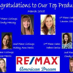 RE/MAX American Dream