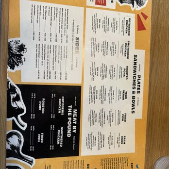 Brasa Rotisserie - Menu - Southern Near Me - Minneapolis, Minnesota Brasa Rotisserie - Menu - Southern Near Me - Minneapolis, Minnesota