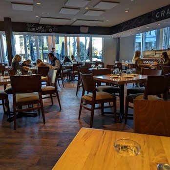 Nose Dive - Gastropubs Near Me - Greenville, South Carolina Nose Dive - Gastropubs Near Me - Greenville, South Carolina