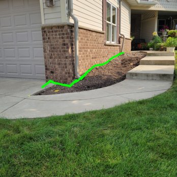 Flow Pro - Do your gutters drain in a bad spot? - Gutter Services Near Me - Kasson, Minnesota Flow Pro - Do your gutters drain in a bad spot? - Gutter Services Near Me - Kasson, Minnesota