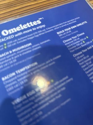 Menu photo 1 IHOP Northridge, CA