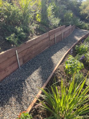 Landscape Design Projects - Landscape Design Projects