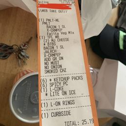What was ordered